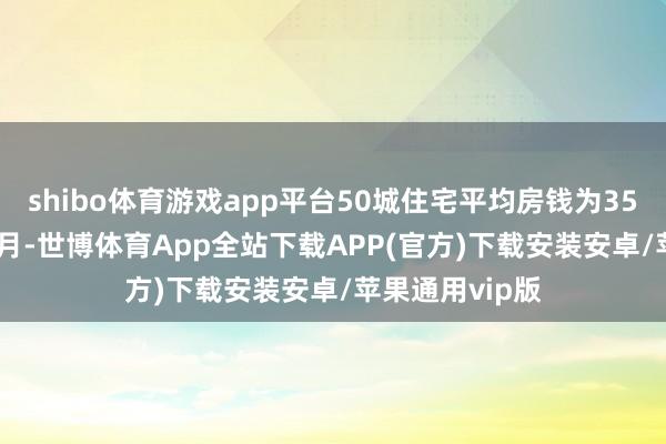 shibo体育游戏app平台50城住宅平均房钱为35.4元/平常米/月-世博体育App全站下载APP(官方)下载安装安卓/苹果通用vip版