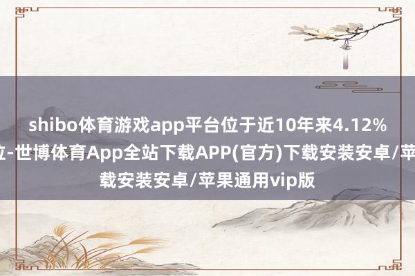 shibo体育游戏app平台位于近10年来4.12%分位点的低位-世博体育App全站下载APP(官方)下载安装安卓/苹果通用vip版